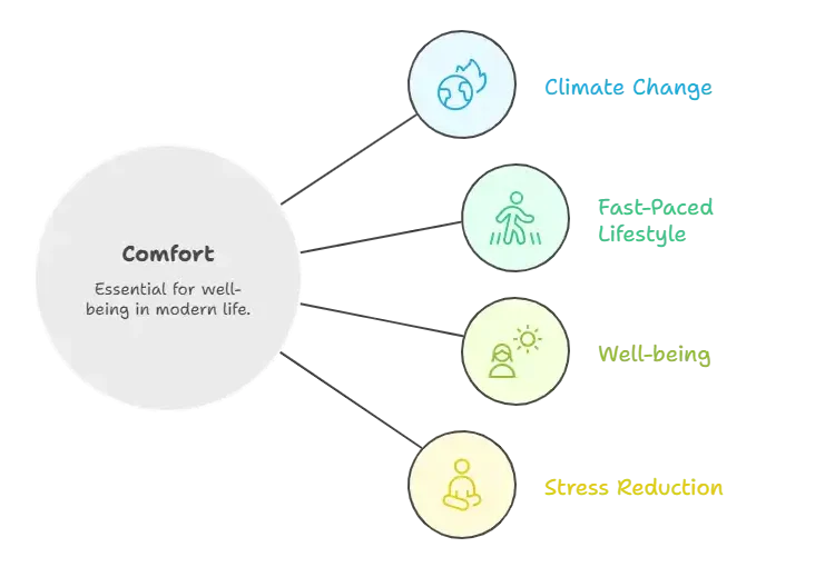 visual selection 3 compressed 1 e1771655071206