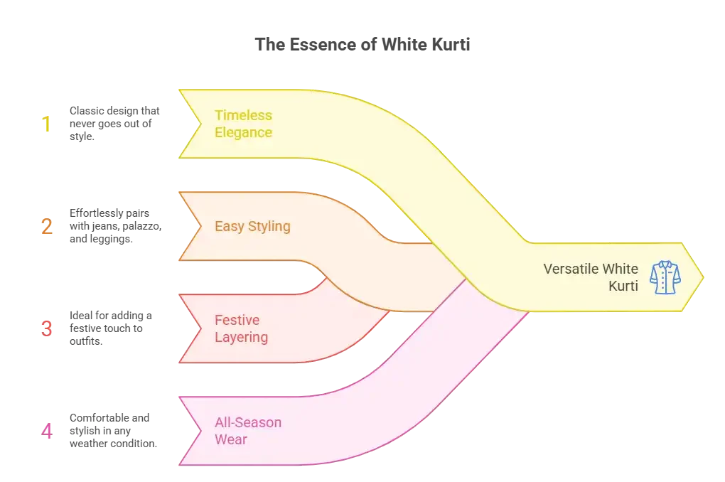 visual selection 8 compressed e1771759718968